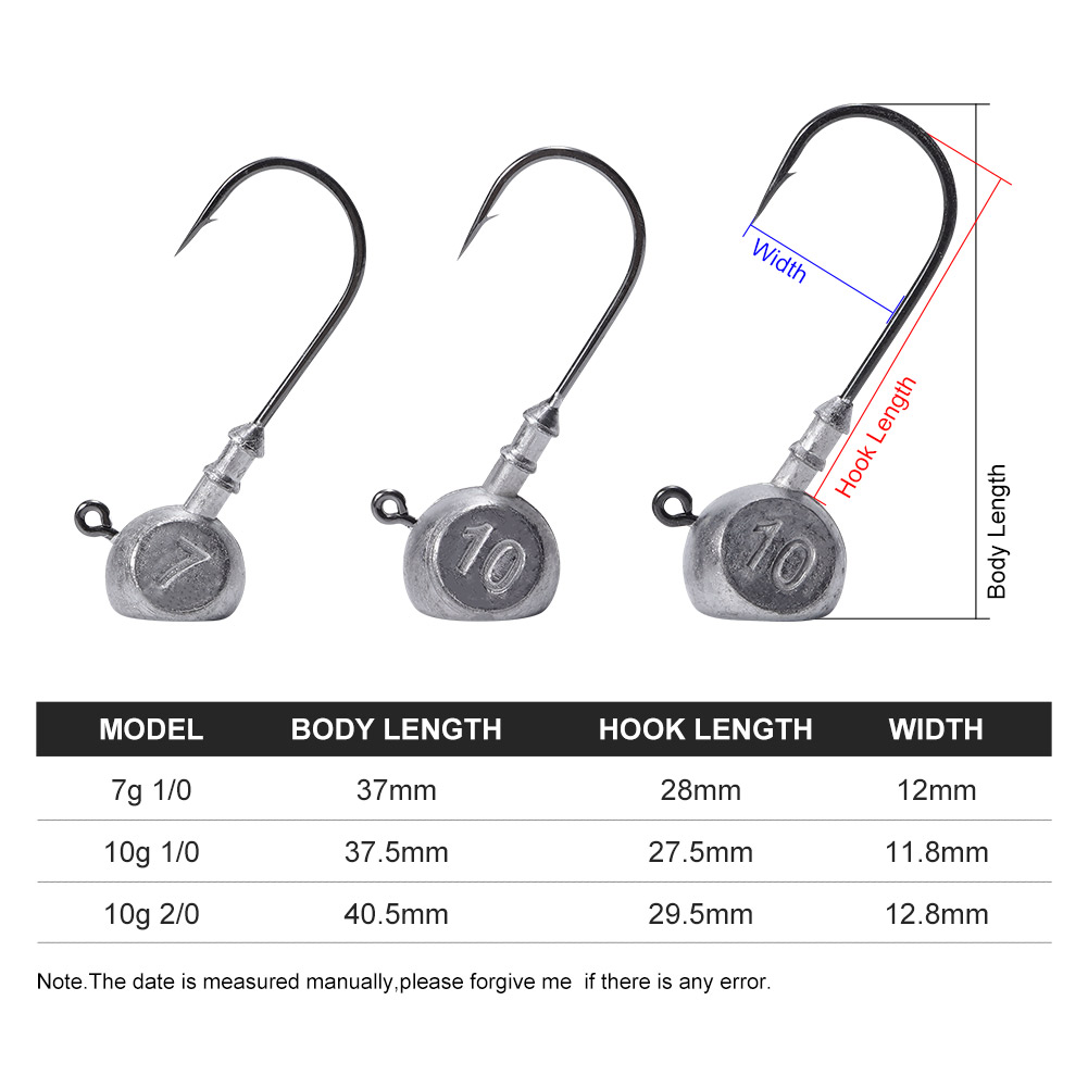 Noeby-Jig خطاف للرأس لصيد السم - مراجعة Fishing Hook Offset وسعره