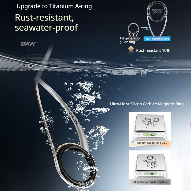 قصبة صيد HASIDA Wave Cutter طو - مراجعة Kastking Reel Zephyr وسعره