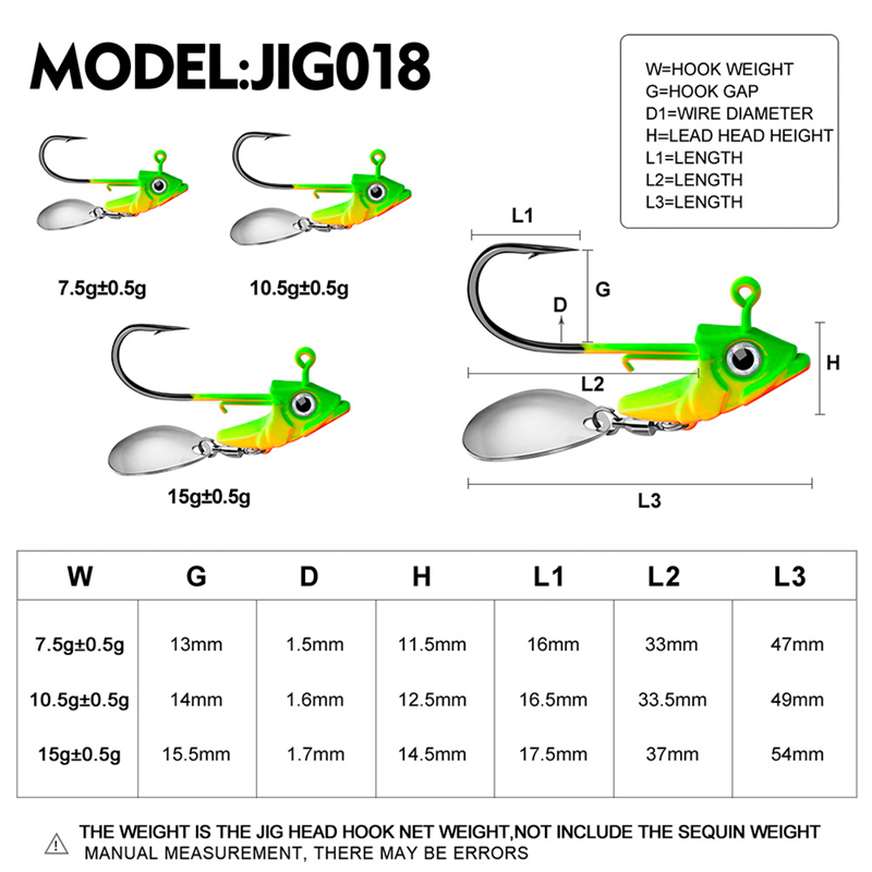 خطاف صيد بوزن 7 جرام و10 جرام  - مراجعة Fishing Hook Circle وسعره